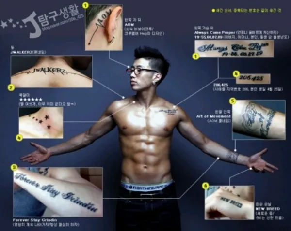 Hình xăm nam thần showbiz Hàn