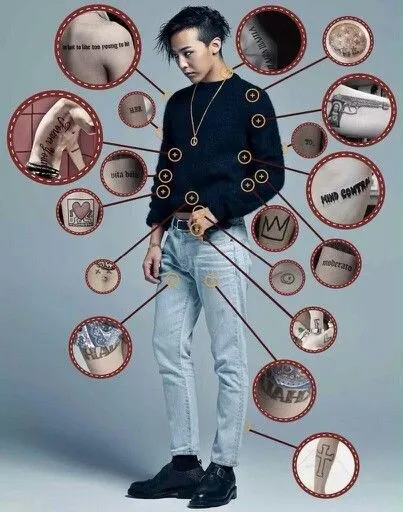 Hình xăm G-Dragon