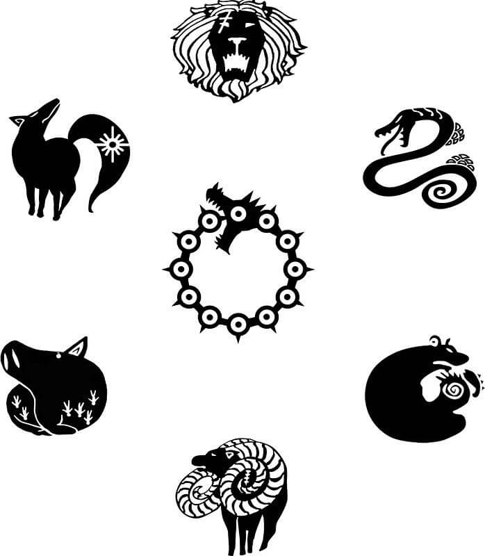 Hình xăm thất hình đại tội là gì? Ý nghĩa và các mẫu hình xăm - Yêu Tattoo